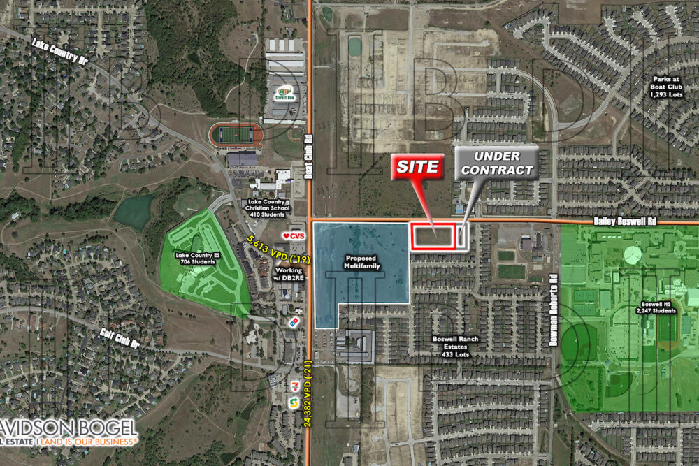 Fort Worth – 8500 Bailey Boswell Rd.