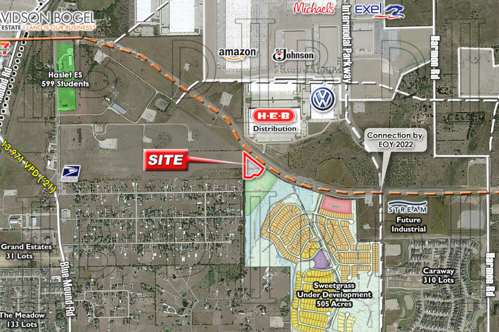 Haslet – 3.7 AC Along Future Haslet Pkwy.